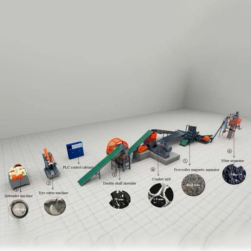 Stroj na recyklaci odpadních pneumatik